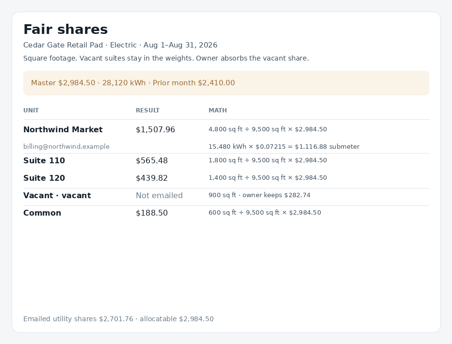 MeterEase Fair shares screen: an electric bill split by square footage, with the math shown for each unit